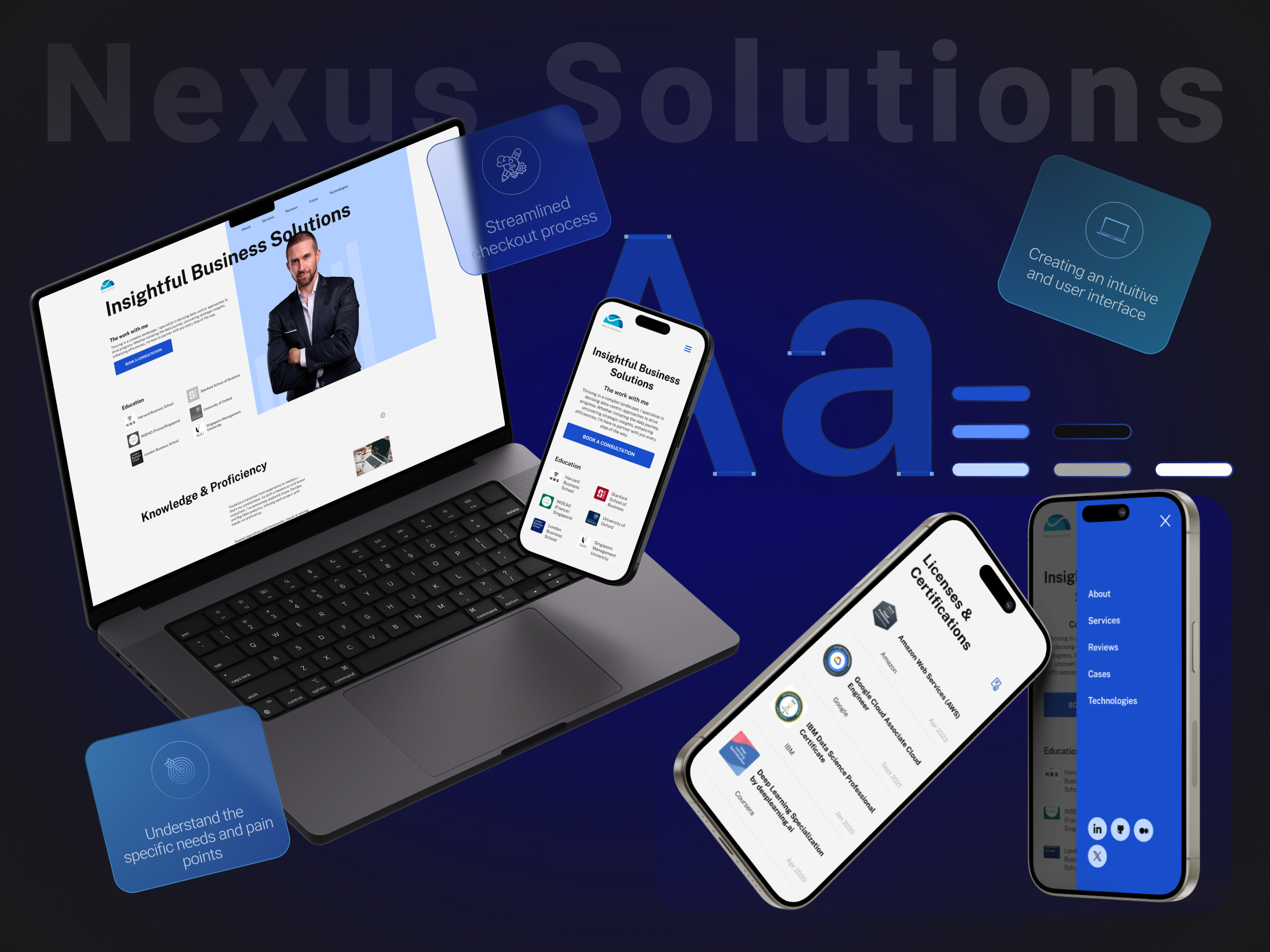 Business challenge for our case item